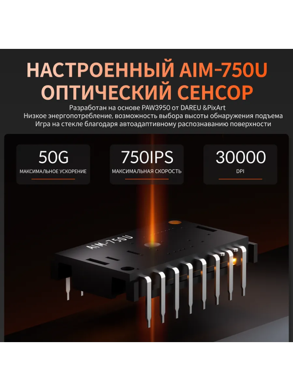 Купить Компьютерная мышь DAREU A950 Wing Белый-7.png